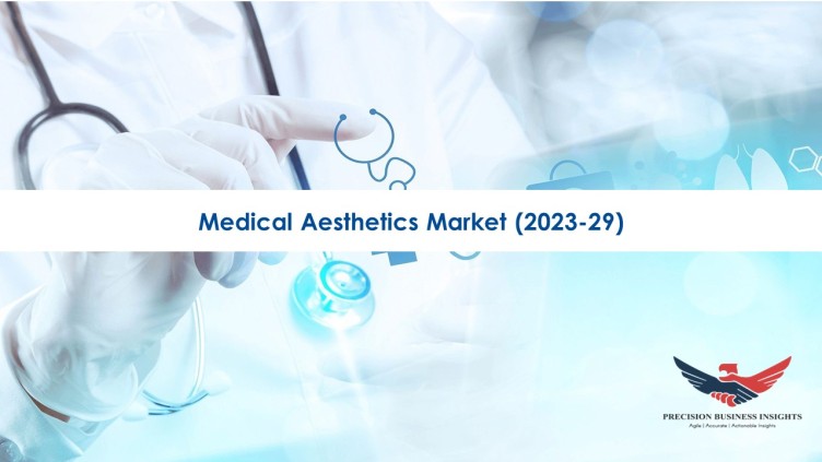 Medical Aesthetics Market | Growth Forecast 2023-2029